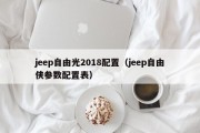 jeep自由光2018配置（jeep自由侠参数配置表）