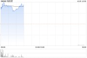 国信证券：对海底捞未来翻台率持续上修持乐观态度 扩张策略仍偏谨慎