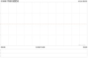 中国交通建设前三季度新签合同额为11717.44亿元 同比增长13.52%