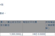 保利文化(03636.HK)遭股东李书明减持100万股