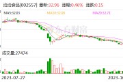 洽洽食品：增收不增利 前三季度归母净利润5.06亿元 同比下滑19.28%