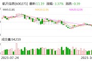 航天信息：子公司诺诺公司预挂牌实施增资扩股 引入增资额不低于5亿元