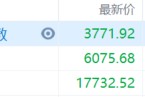 港股收评：恒科指跌1.67%，科技、医药股齐跌，比亚迪逆势大涨