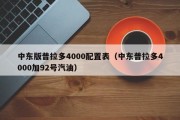 中东版普拉多4000配置表（中东普拉多4000加92号汽油）