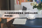 大众途观风尚型配置表（途观l2021款风尚版配置）