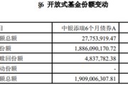 首批基金3季报曝光，这类基金已率先走出“泥潭”