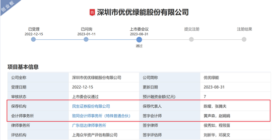 优优绿能公开信息披露多项存差异 民生证券保荐