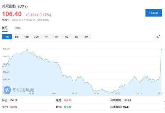 美国9月零售销售环比增长0.7% 大超预期